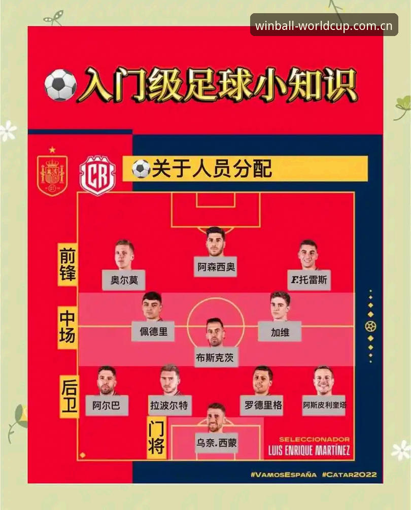 迪奥戈·莱特转会皇家社会操作教程：世界杯体育APP带你深度解析后防补强策略