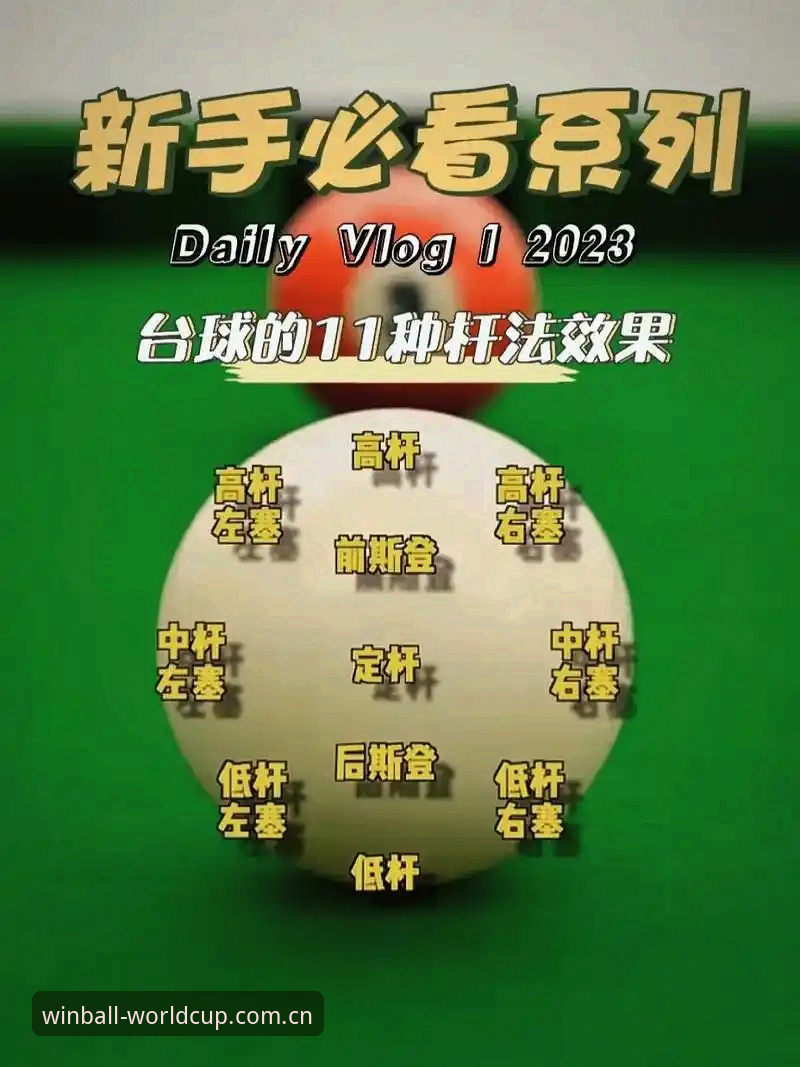 世界杯买球赢球策略使用技巧 7种世界杯买球赢球策略使用技巧,助你精准把握赛事脉搏