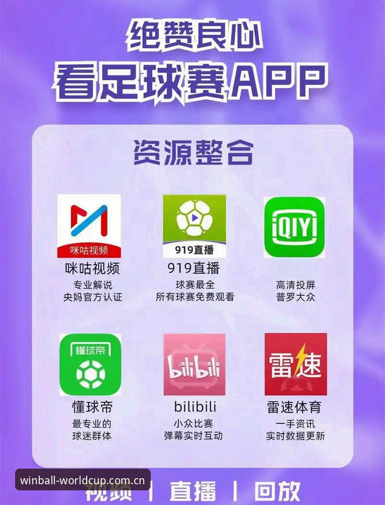 世界杯买球怎么下载 世界杯买球下载最新动态:官方App X9B2 v3.1.0版本上线,深度解析投注策略与赔率分析